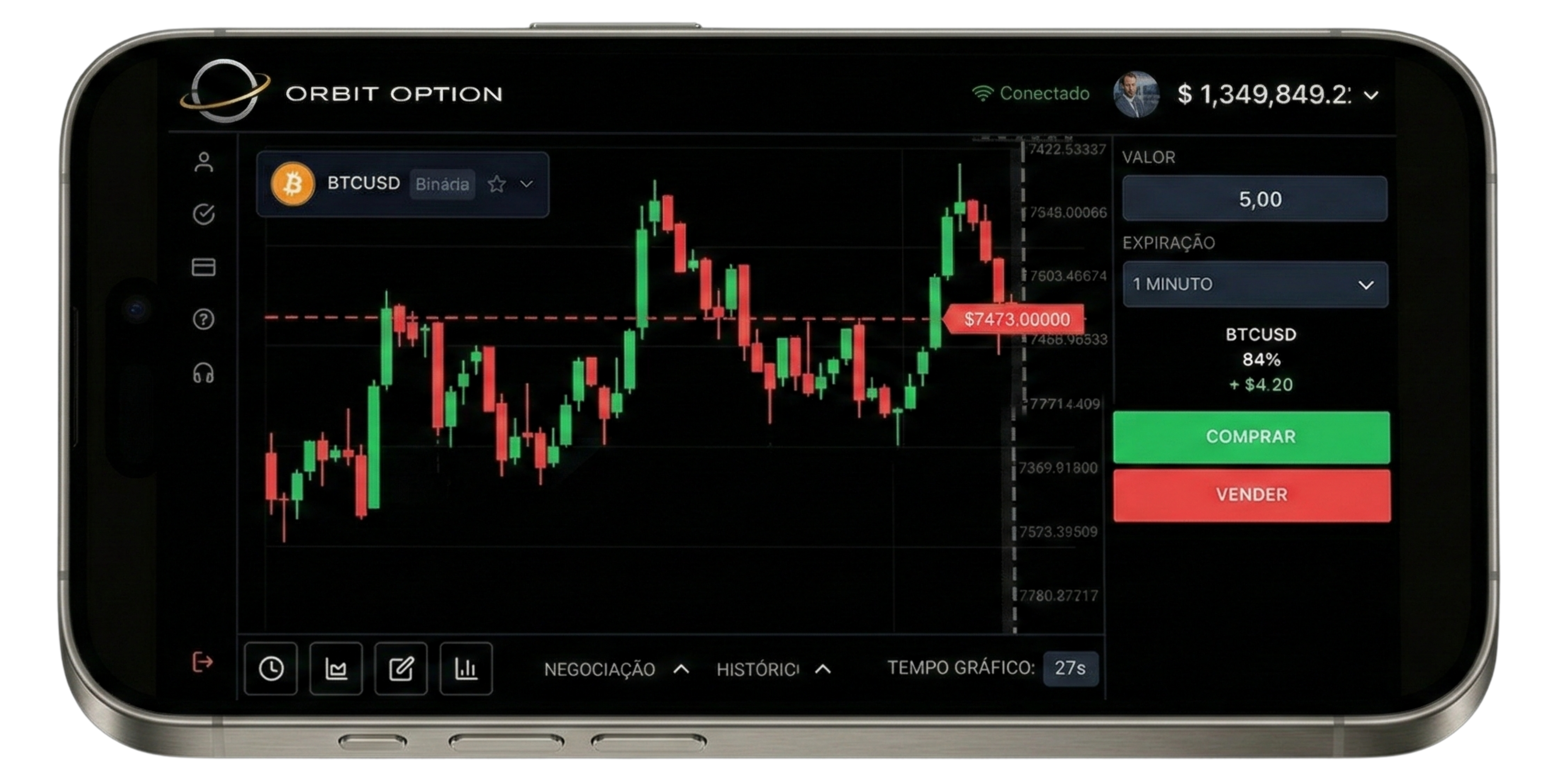 Orbit Option Mobile Platform