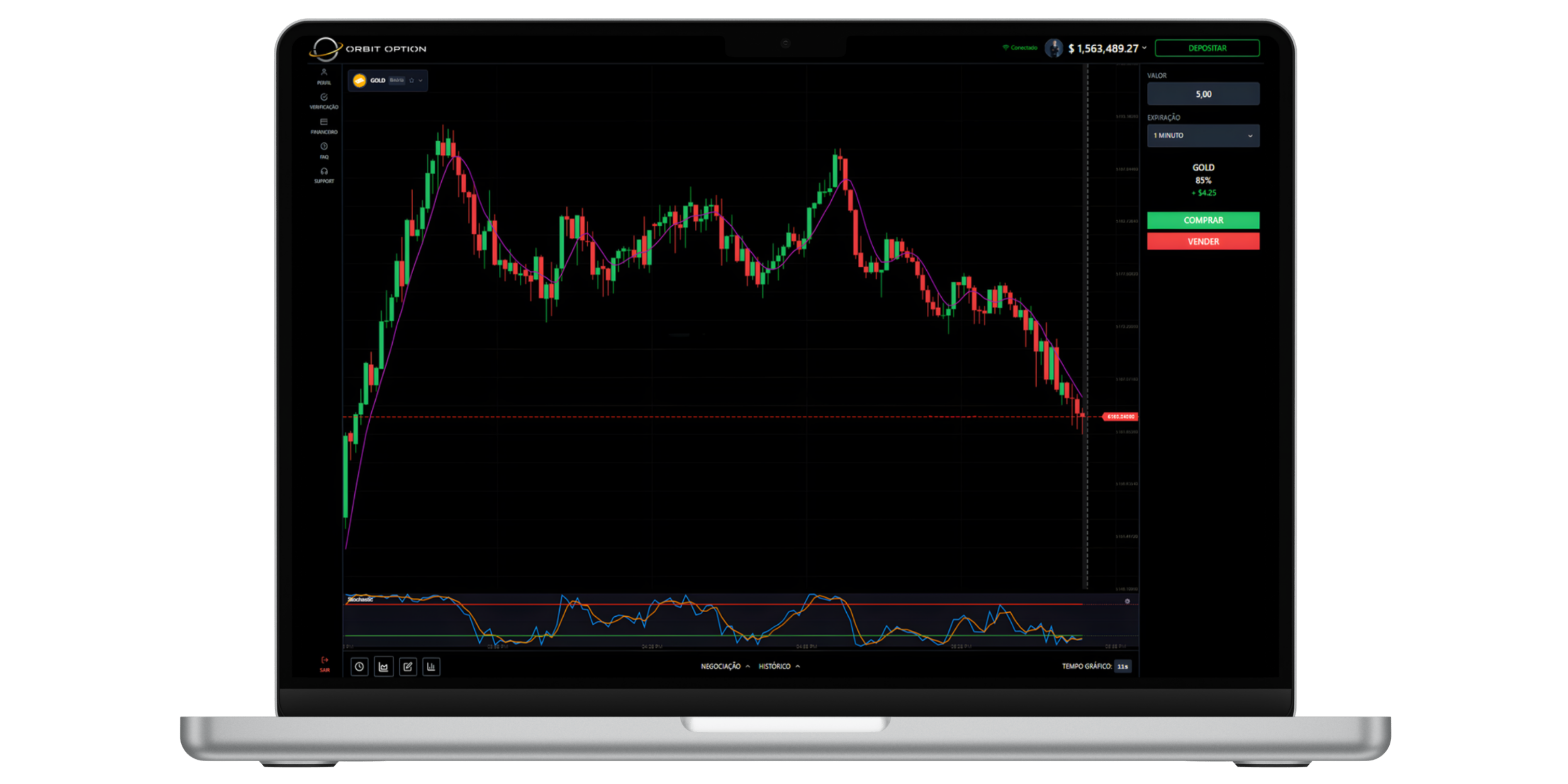 Orbit Option Platform
